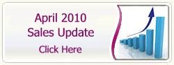 Desert Mountain Home Sales Update Stats And Prices For April 2010