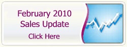 Desert Mountain Home Sales Update Stats And Prices For February 2010