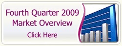 Desert Mountain Real Estate Prices Third Quarter 2009 Overview