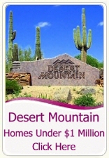 Desert Mountain Homes Under $1,000,000