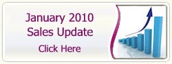 Desert Mountain Home Sales Update Stats And Prices For January 2010