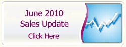 Desert Mountain Home Sales Update Stats And Prices For June 2010