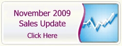 Desert Mountain Home Sales Update Stats And Prices For November 2009