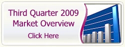 Desert Mountain Real Estate Prices Third Quarter 2009 Overview
