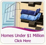 Desert Mountain Homes Under One Million For Sale