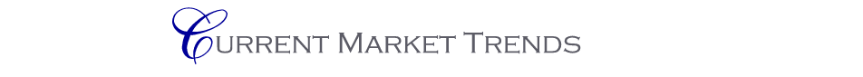 Desert Mountain Scottsdale Current Market Trends