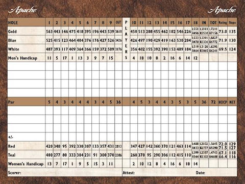 Apache Golf Course Scorecard