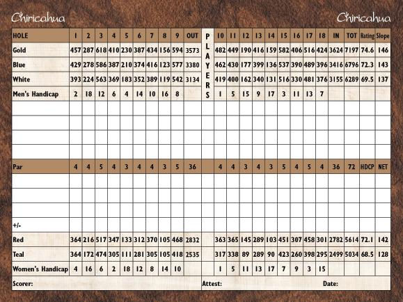 Chiricahua Golf Course Scorecard