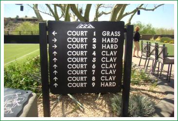 Tennis Sign